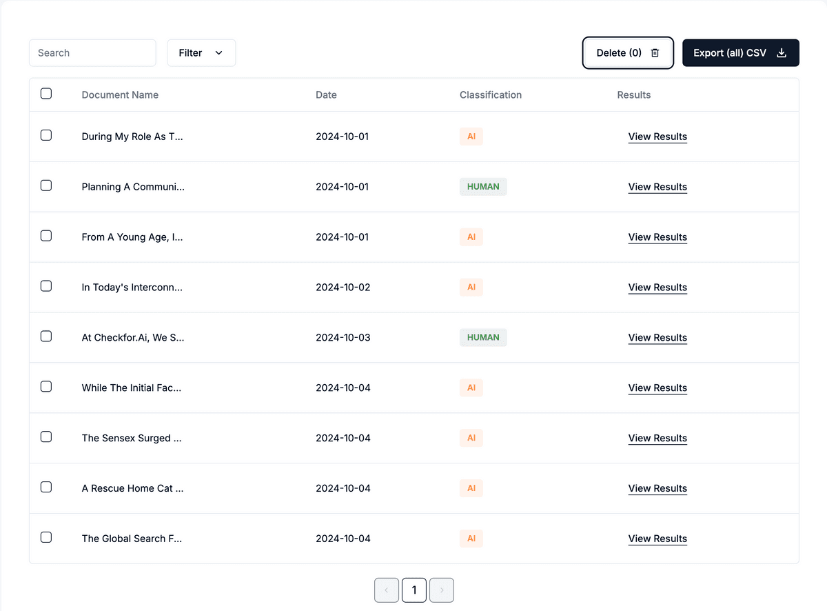 dashboard history