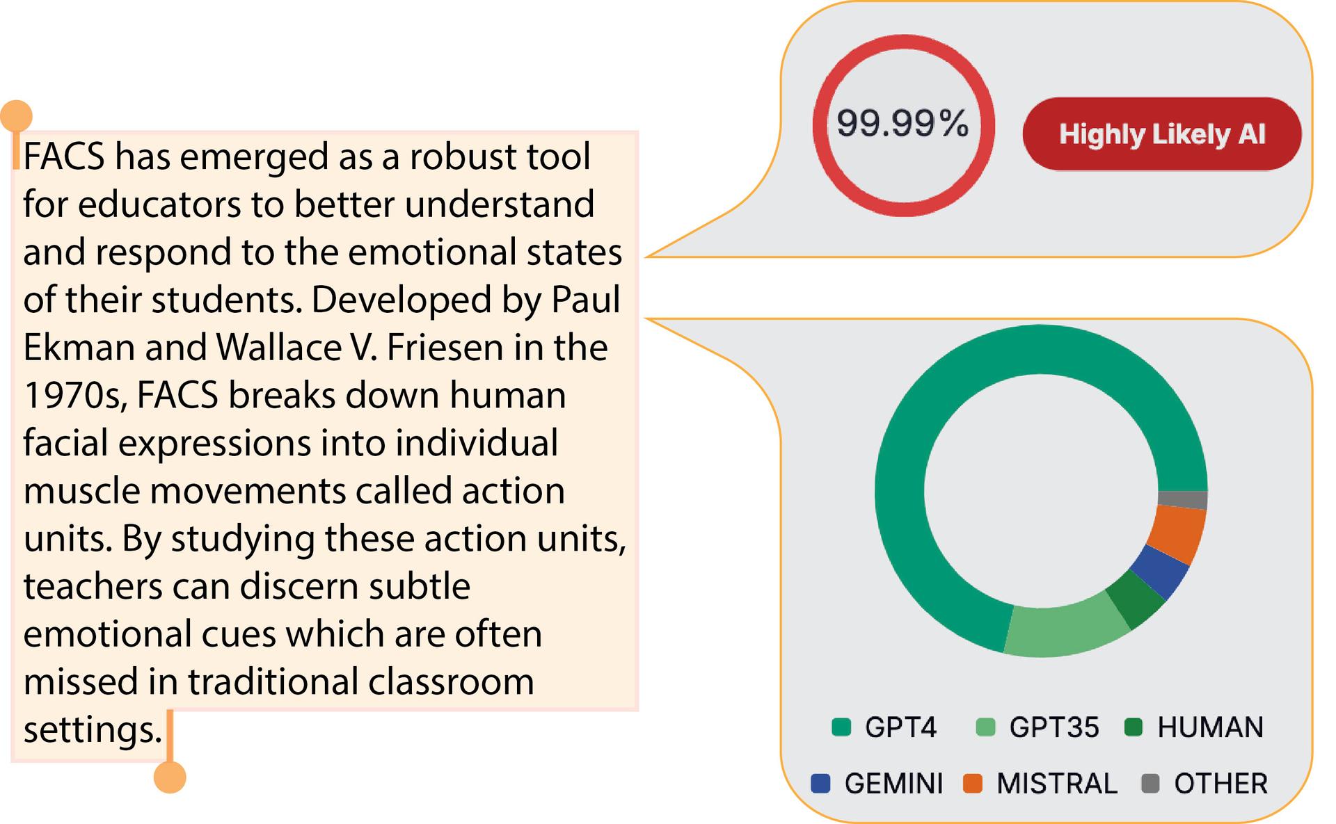 dashboard llm deeper analysis