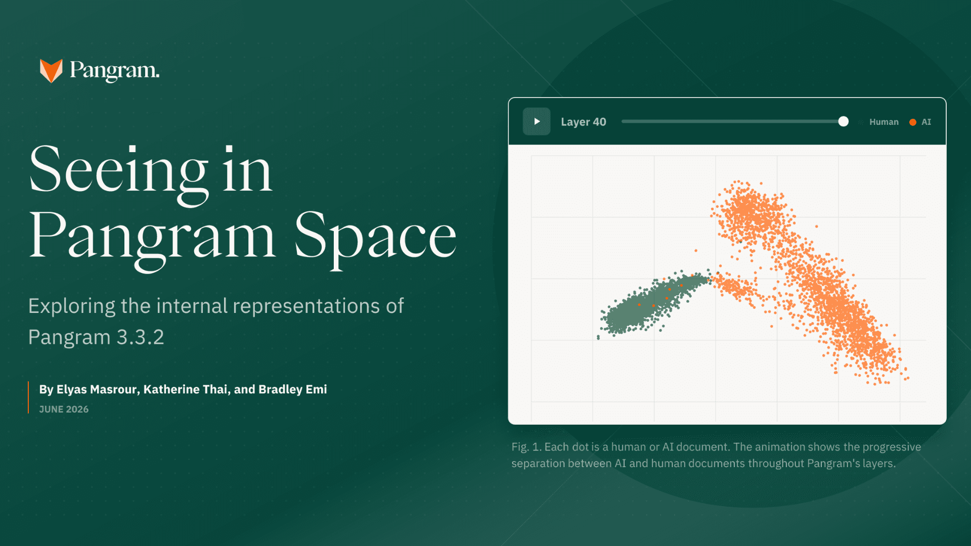 Pangram Space: an Interactive Research Project