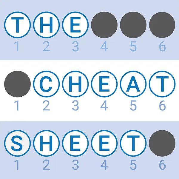 The Cheat Sheet