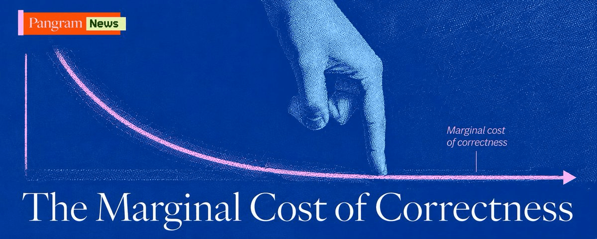 The Marginal Cost of Correctness